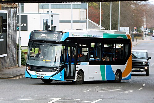 Stagecoach East Scotland